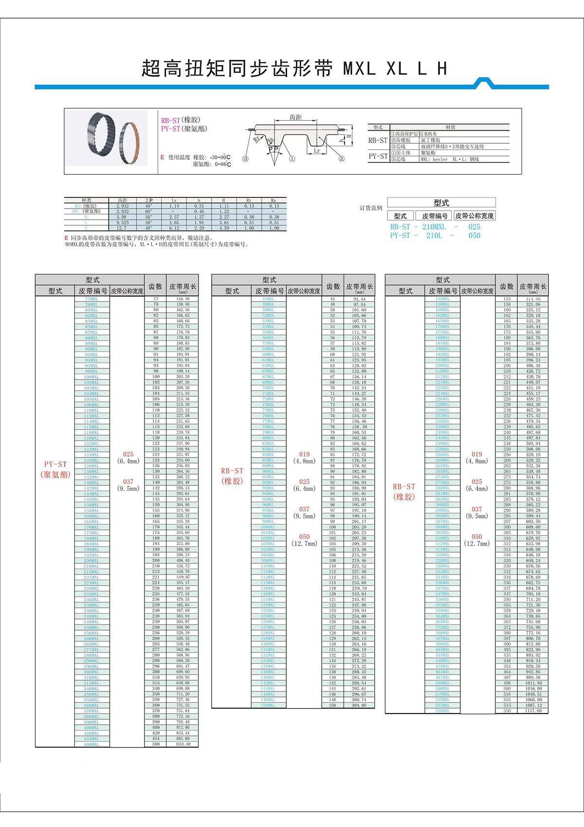 超高扭矩同步齒形帶MXL、XL、L、H.jpg
