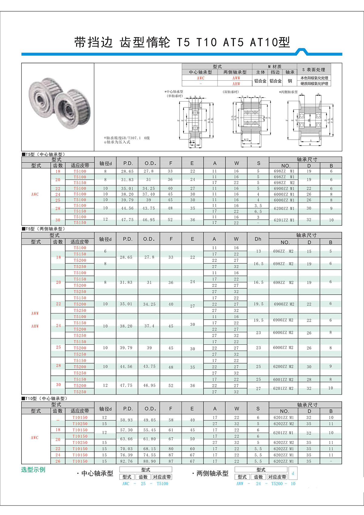 帶擋邊齒形惰輪T5、T10、AT5、AT10型.jpg