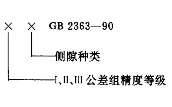 小模數漸開線圓柱齒輪精度圖標注