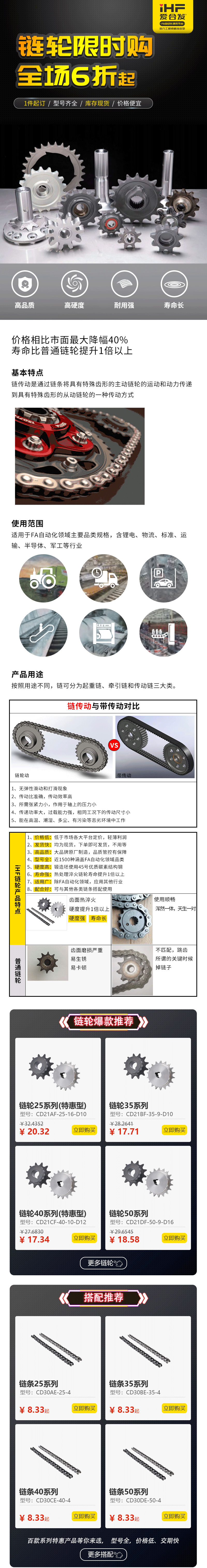 特惠現貨：愛合發鏈輪鏈條省錢耐用！